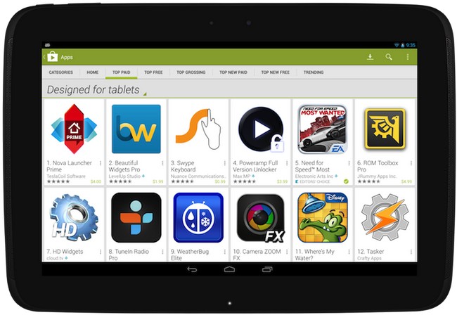 Η Google διαχωρίζει την εμφάνιση των εφαρμογών στο Play Store ανάλογα με τη συσκευή