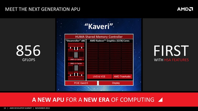 AMD A10-7850K, προσεχώς ο γρηγορότερος APU