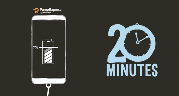 MediaTek Pump Express 3.0: Φορτίστε την μπαταρία σας σε 20 λεπτά