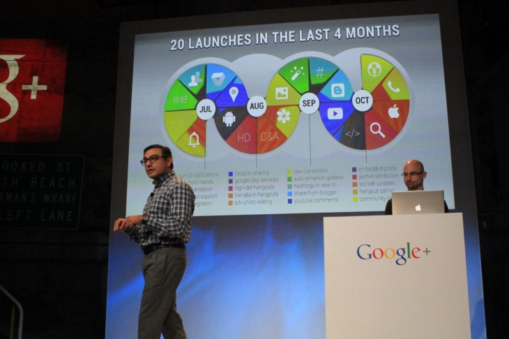 Google+ με 540 εκατομμύρια ενεργούς χρήστες και έμφαση στη φωτογραφία