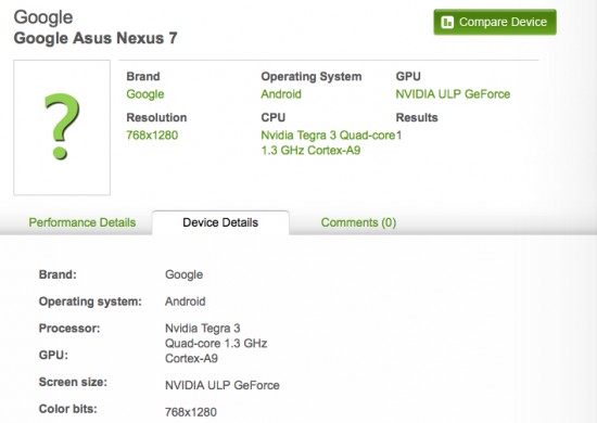 Ανεπίσημη αναφορά του Google Nexus tablet σε τελευταία συγκριτικά