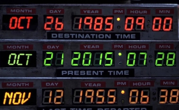 26 χρόνια μετά, εξετάζοντας τις προβλέψεις της ταινίας "Επιστροφή στο Μέλλον 2"