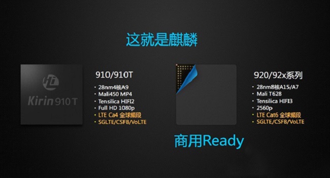 Επίσημο το οκταπύρηνο Kirin 920 SoC της Huawei, με Mali-T628 GPU και LTE Cat.6 δυνατότητες