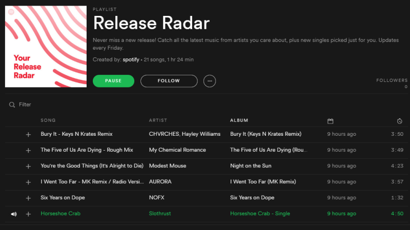 Release Radar από το Spotify για εύρεση νέων τραγουδιών από αγαπημένους καλλιτέχνες