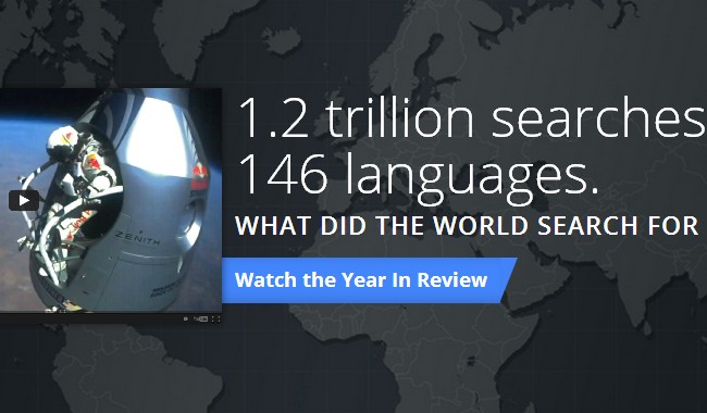 Google Zeitgeist 2012: Αποκαλύπτει 1.2 τρισεκατομμύρια αναζητήσεις σε 146 γλώσσες