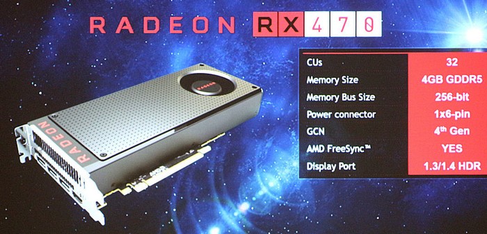 Η AMD επιβεβαίωσε τις προδιαγραφές των Radeon RX 470 και RX 460