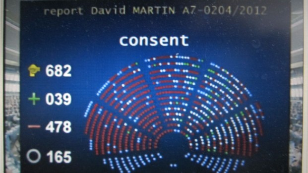 Το Ευρωπαϊκό Κοινοβούλιο καταψηφίζει το ACTA