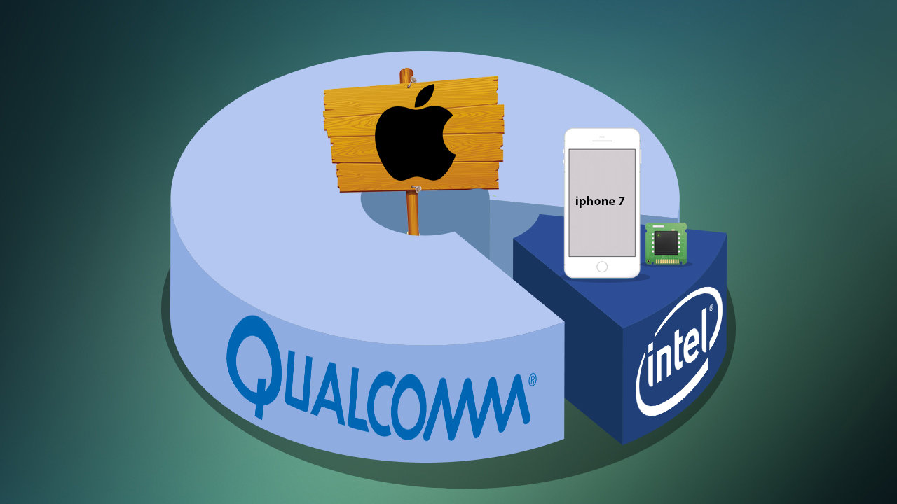 Πρόστιμο €1 δισεκατομμυρίου στην Qualcomm από την Ευρωπαϊκή Ένωση επειδή δωροδοκούσε την Apple