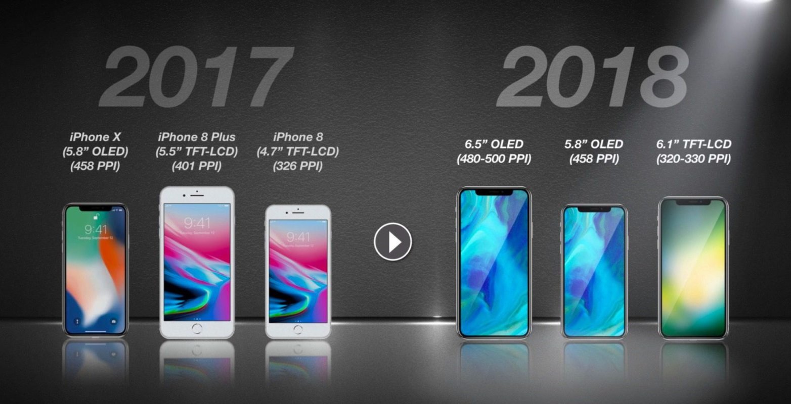 Περισσότερες πληροφορίες για "Φήμες ότι η Apple θα κυκλοφορήσει και ένα οικονομικότερο iPhone με οθόνη 6,1 ιντσών χωρίς 3D Touch"