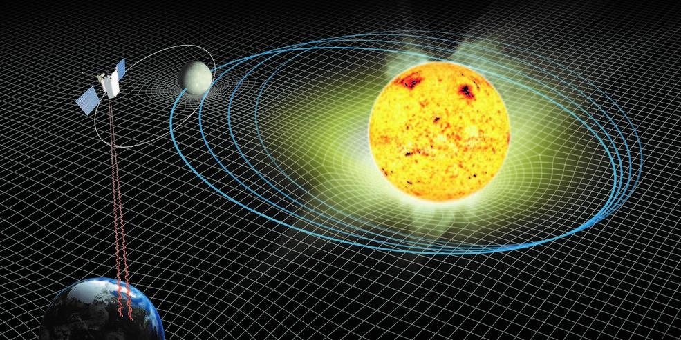 H NASA απέδειξε πως ο Αϊνστάιν είχε προβλέψει σωστά τις βαρυτικές συνέπειες από την απώλεια ηλιακής μάζας