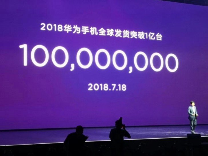 Η Huawei έχει πουλήσει ήδη 100 εκατομμύρια συσκευές φέτος