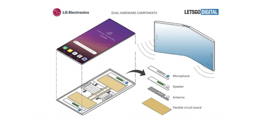 Η LG ετοιμάζει «αναδιπλούμενο» smartphone