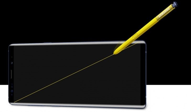 Σύμφωνα με φήμες το Samsung Galaxy Note10 θα διαθέτει οθόνη 6,66 ιντσών