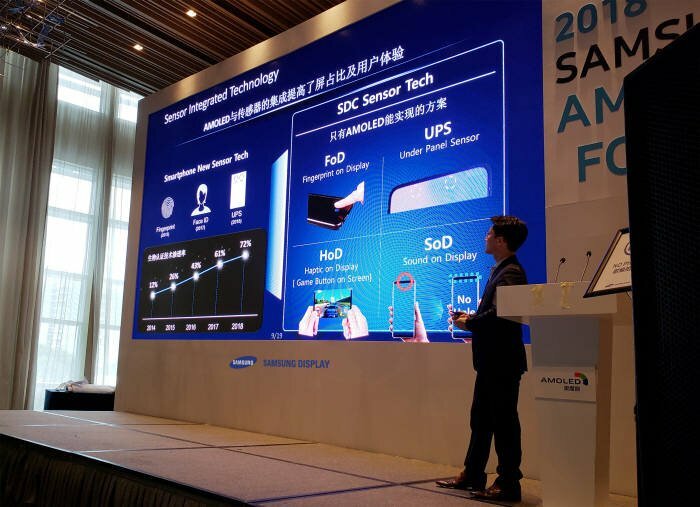 Τα OLED panels της Samsung, «Sound on Display» θα κάνουν ντεμπούτο στην CES 2019