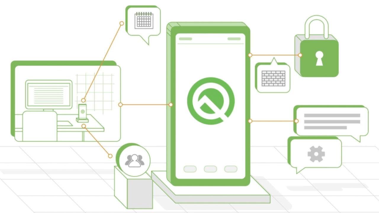 Το Android Q θα απαιτεί «storage encryption» από όλες τις συσκευές, ακόμα και τις τηλεοράσεις