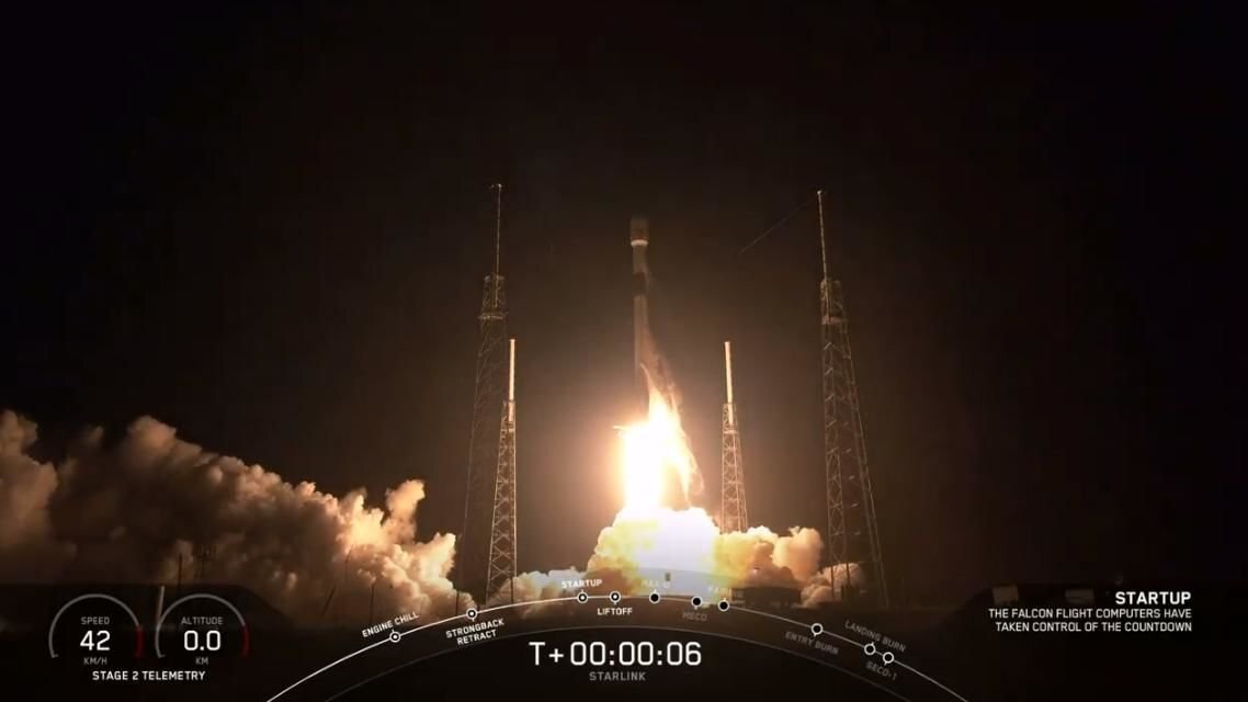 Η SpaceX εκτόξευσε έναν Falcon 9 γεμάτο με δορυφόρους Starlink για την παροχή δορυφορικού ευρυζωνικού Internet
