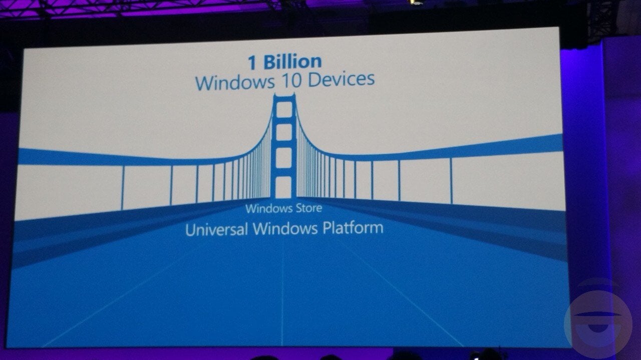 Net Applications: Τα Windows 10 διαθέτουν πλέον μερίδιο αγοράς 50% ενώ τα Windows 7 πέφτουν στο 30%