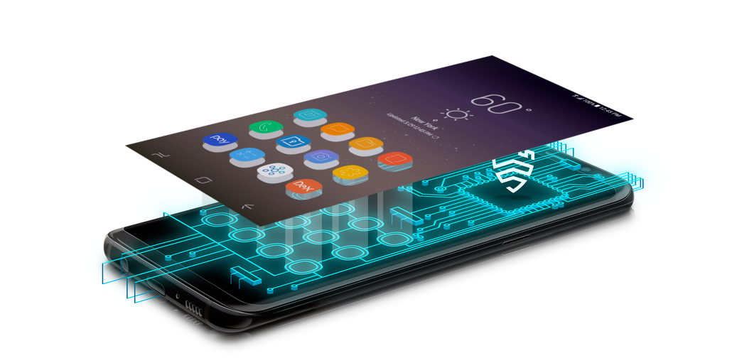 Περισσότερες πληροφορίες για "Samsung Knox: Η ασφάλεια των δεδομένων σας στη smart εποχή"