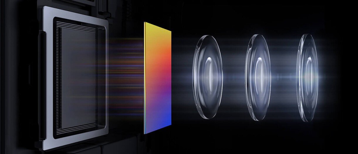 Το Huawei P40 Pro θα διαθέτει κύρια κάμερα με αισθητήρα 52MP Quad Quad Bayer