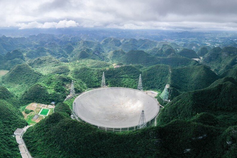 Η Κίνα κατασκεύασε τεράστιο ραδιοτηλεσκόπιο για να αναζητήσει εξωγήινους