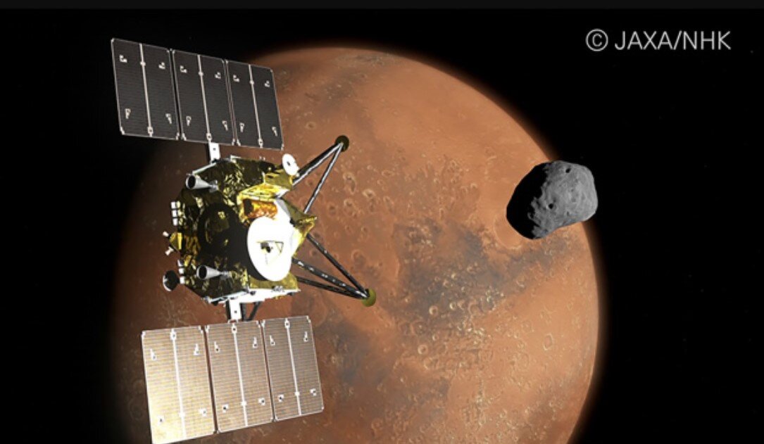 Η Ιαπωνία στέλνει κάμερα 8K στον Άρη και τους δορυφόρους του