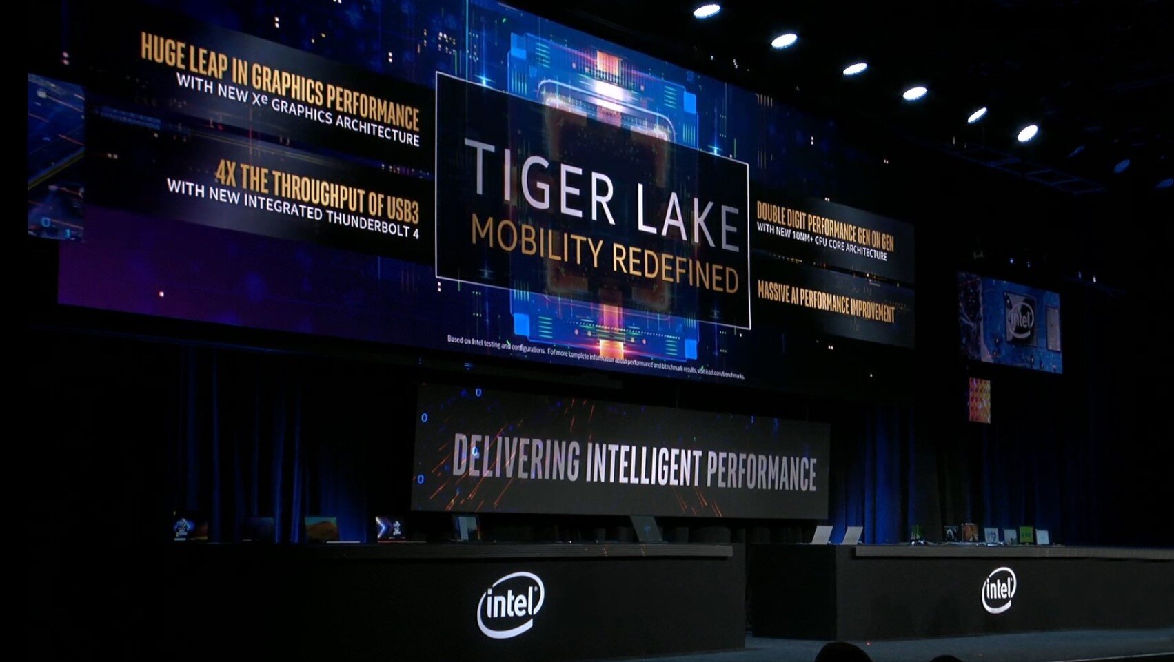 Η Intel ανακοινώνει τους 11ης γενιάς επεξεργαστές Tiger Lake για laptops