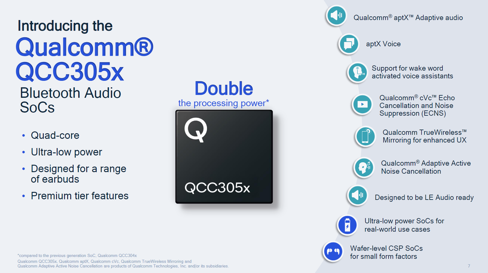 Το νέο chipset της Qualcomm για ασύρματα ακουστικά υπόσχεται πολλαπλές βελτιώσεις