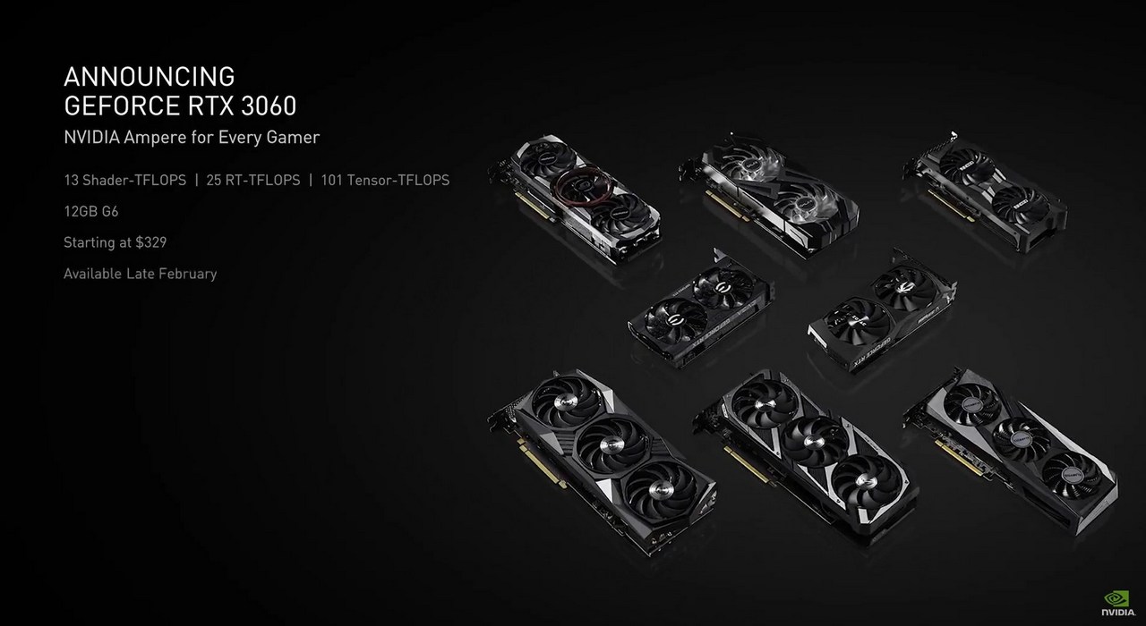 Στα τέλη Φεβρουαρίου (πιθανόν) η GeForce RTX 3060 της Nvidia με τιμή $329