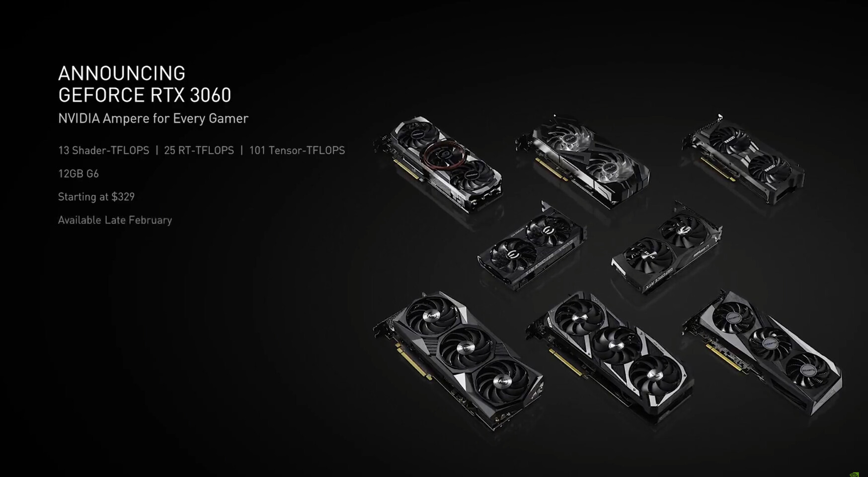 H Nvidia RTX 3060 θα κυκλοφορήσει επισήμως στις 25 Φεβρουαρίου