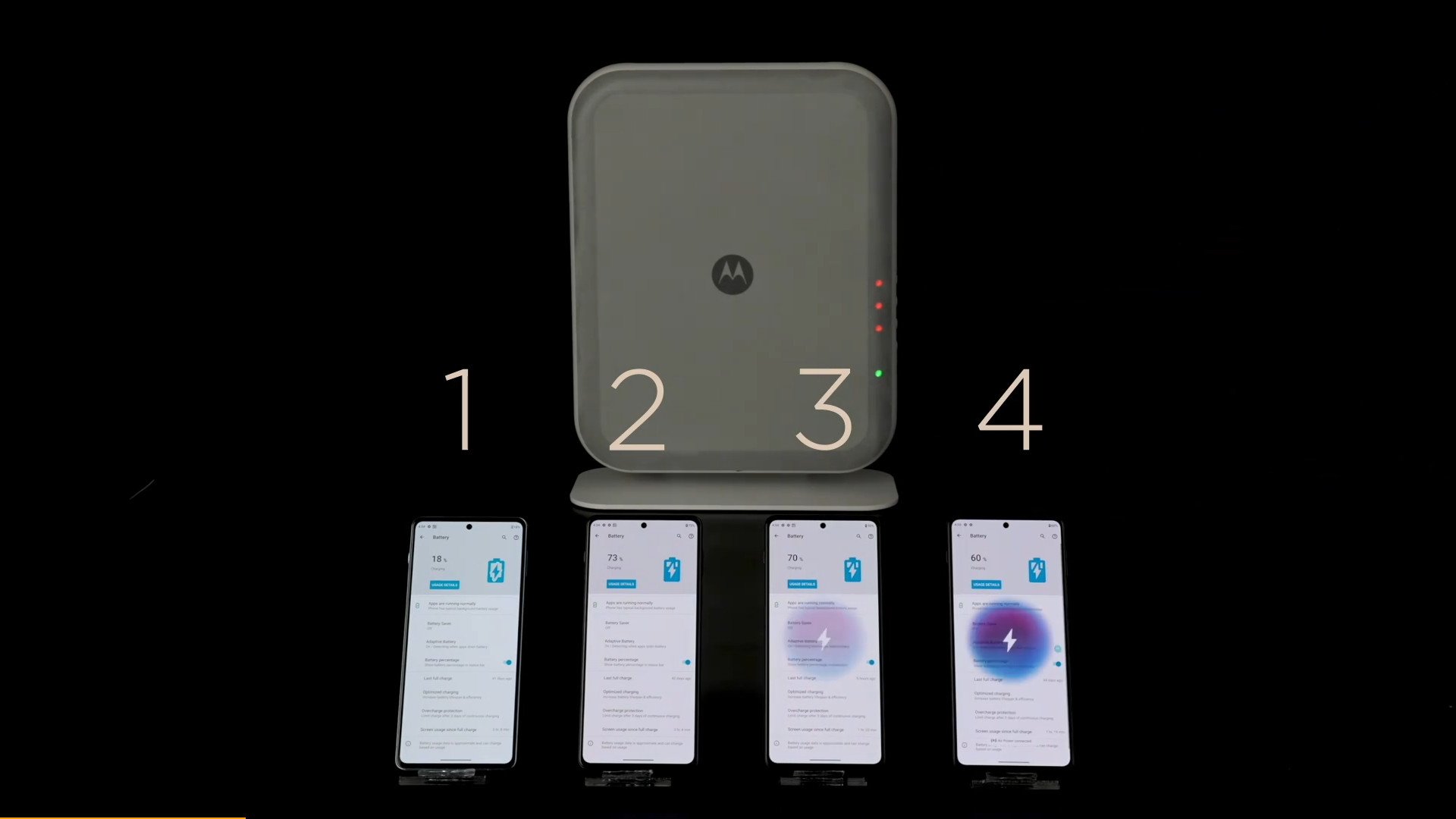 Η ασύρματη συσκευή φόρτισης της Motorola μπορεί να φορτίσει τέσσερις συσκευές ταυτόχρονα