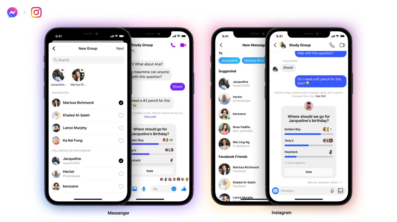 Το Facebook Messenger φέρνει ομαδικές συνομιλίες με χρήστες και από το Instagram