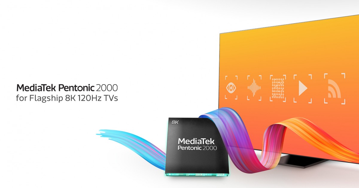 Το Pentonic 2000 SoC της MediaTek για τηλεοράσεις είναι το πρώτο με υποστήριξη H.266