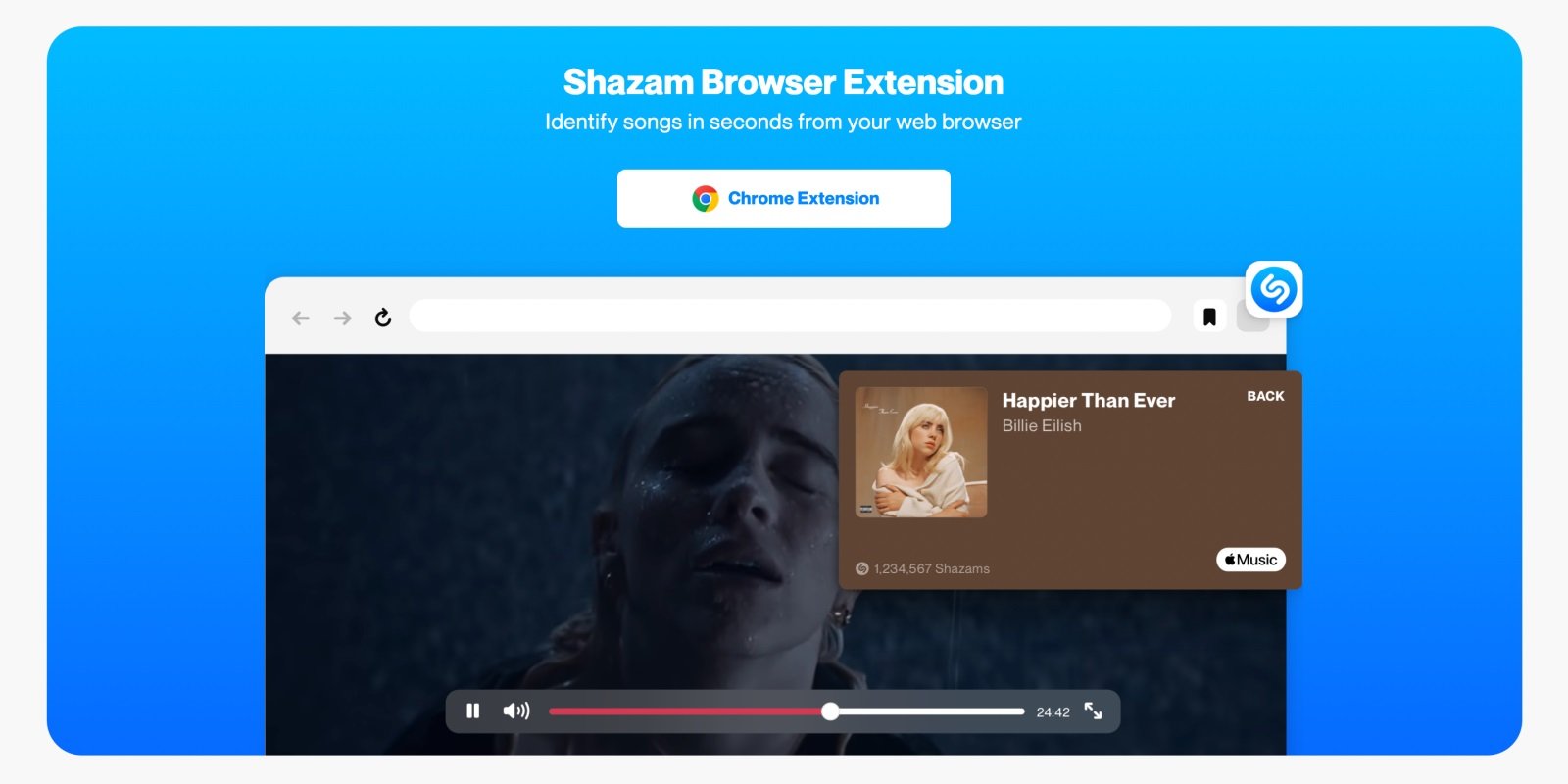 Το Shazam διέθεσε επέκταση στον Chrome για αναγνώριση μουσικής στις καρτέλες