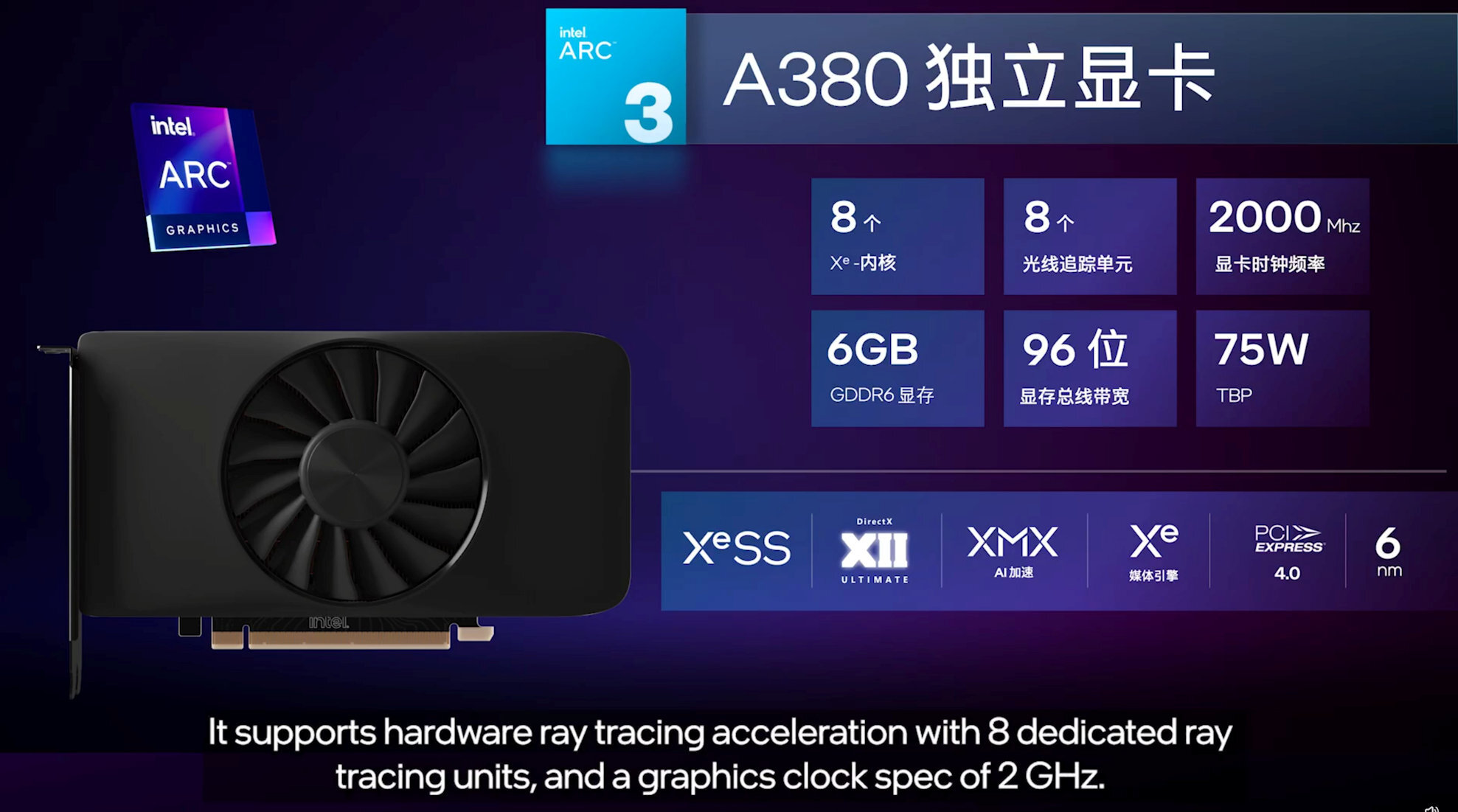 Λανσαρίστηκε η νέα Intel Arc A380 στην Κίνα αλλά είναι τόσο γρήγορη όσο ισχυρίζεται η Intel;