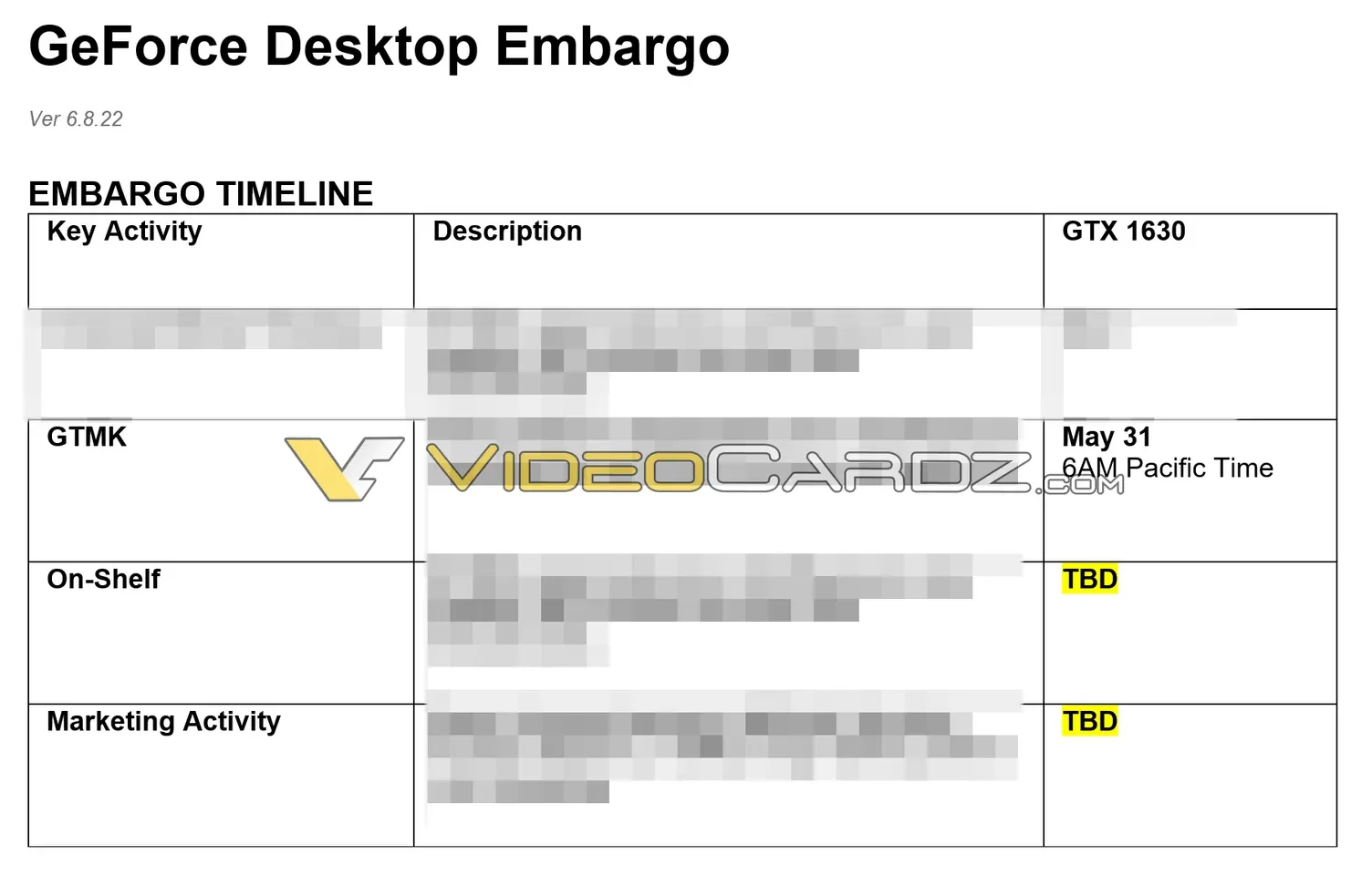 NVIDIA-GeForce-GTX-1630-Embargo-Update.webp