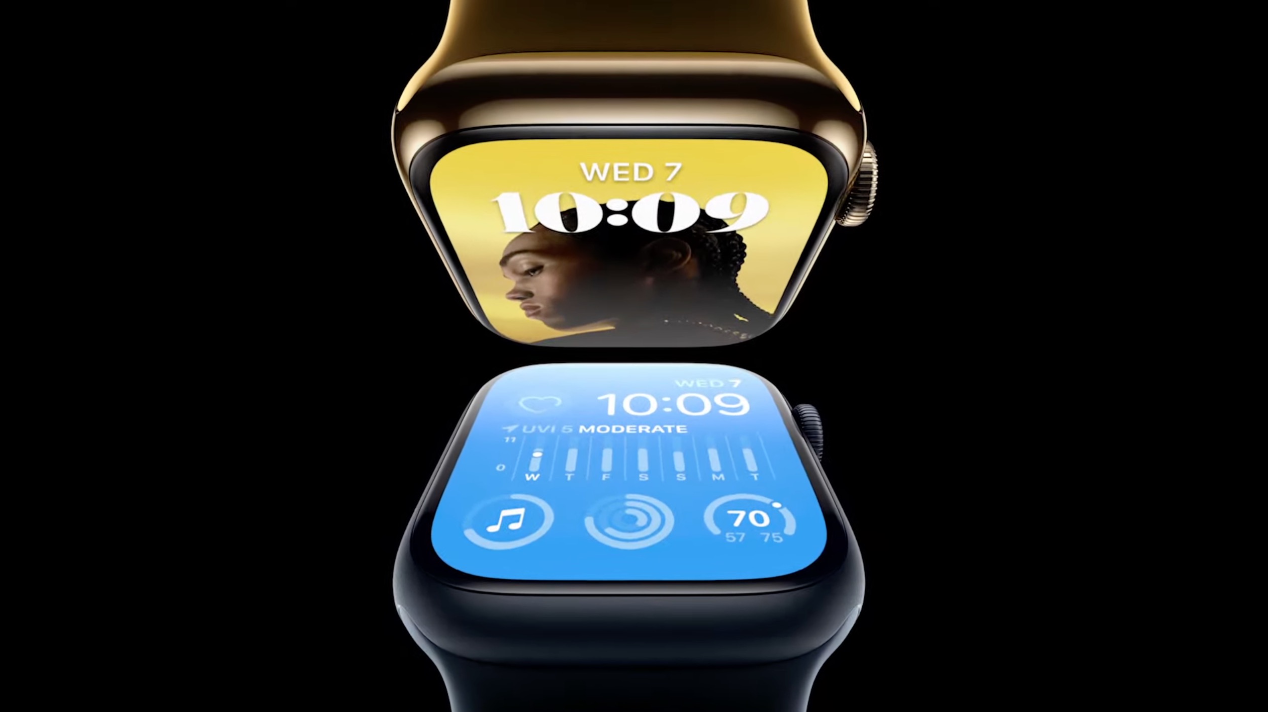 Apple Watch Series 8 με αισθητήρα θερμοκρασίας και ανίχνευση σύγκρουσης