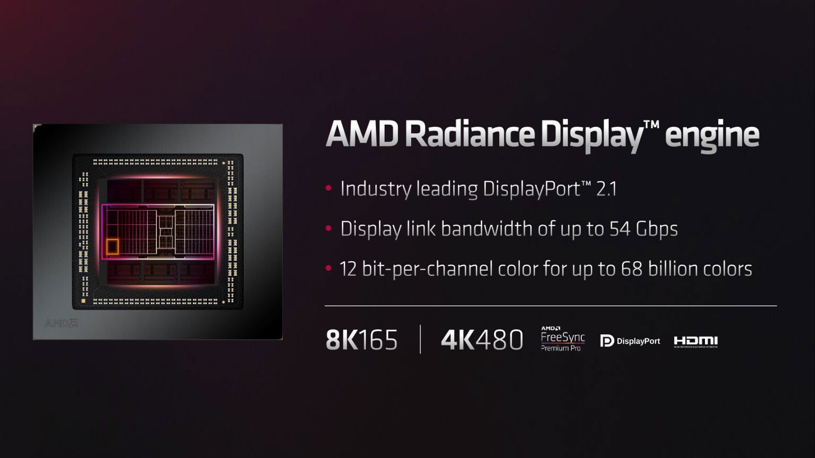 Radeon RX 7900 _4.jpg