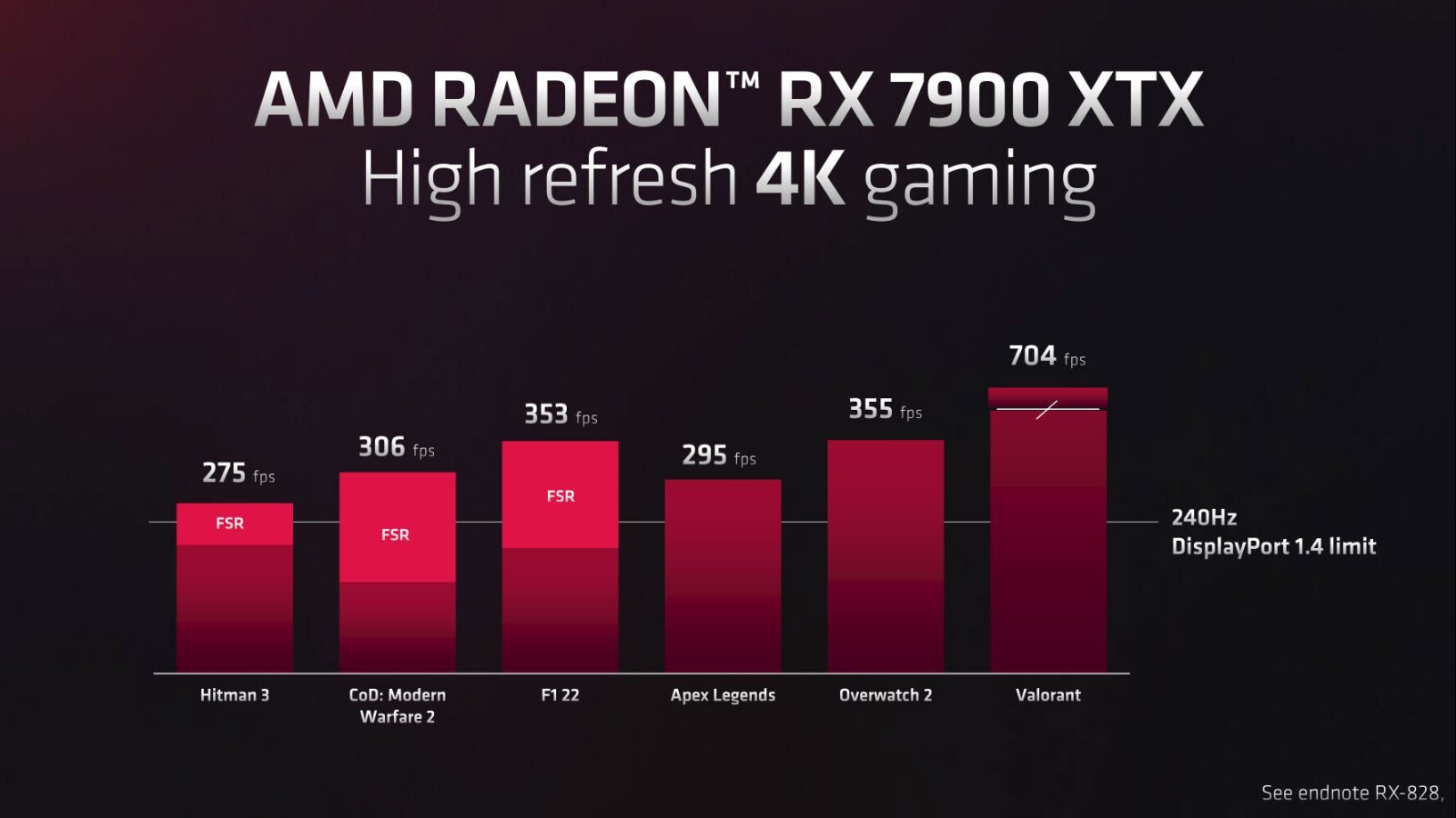 Radeon RX 7900 _7.jpg