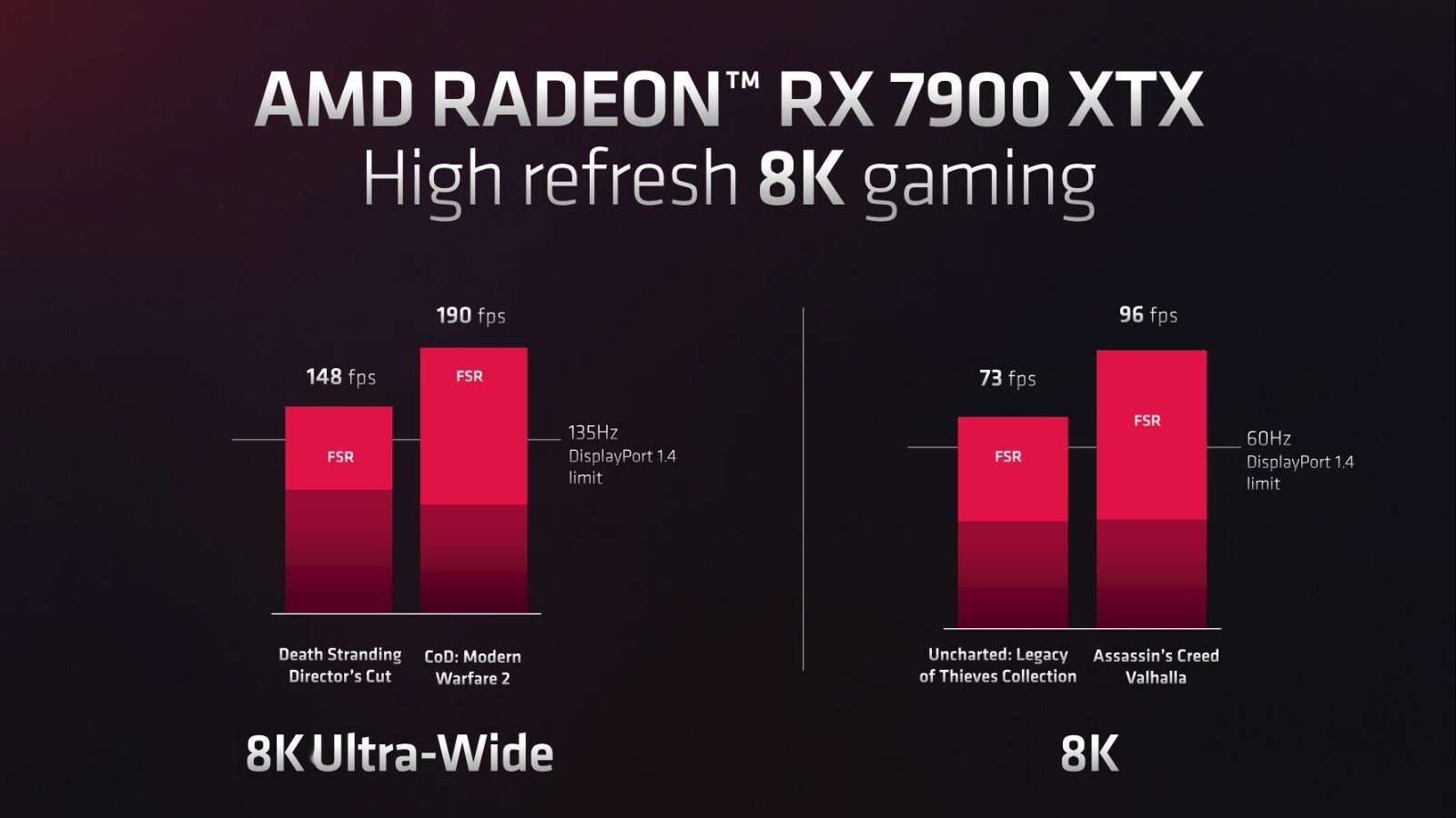 Radeon RX 7900 _8.jpg