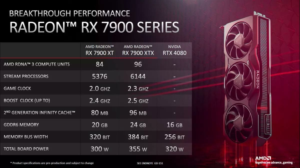 AMD-RADEON-RX-7900-VS-RTX4080-1.jpg