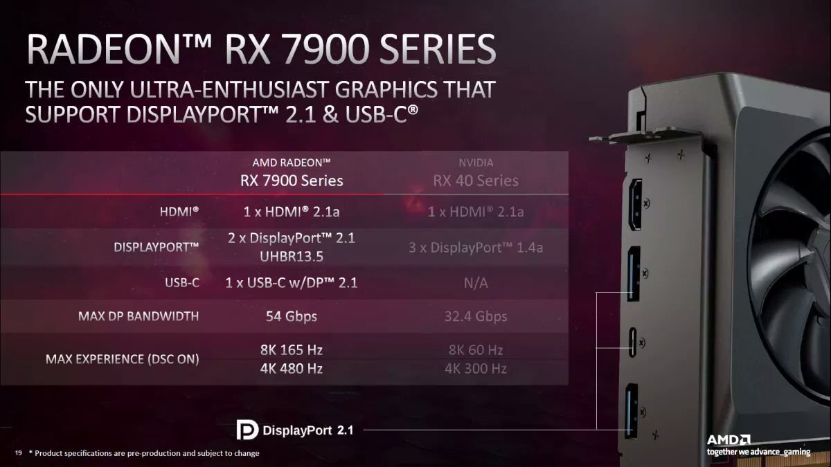 AMD-RADEON-RX-7900-VS-RTX4080-2.jpg