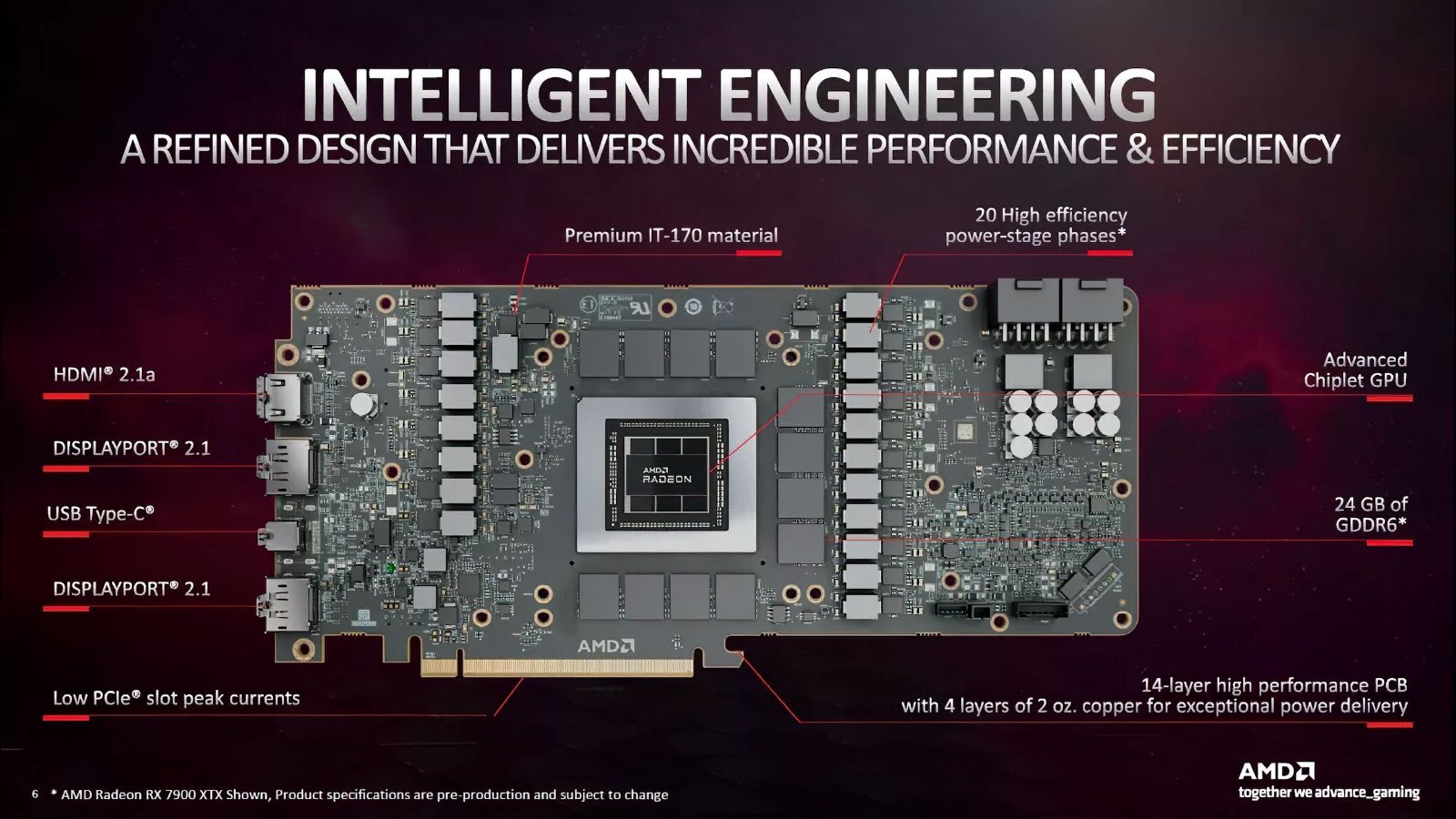 AMD-RADEON-RX-7900-XTX-PCB.jpg