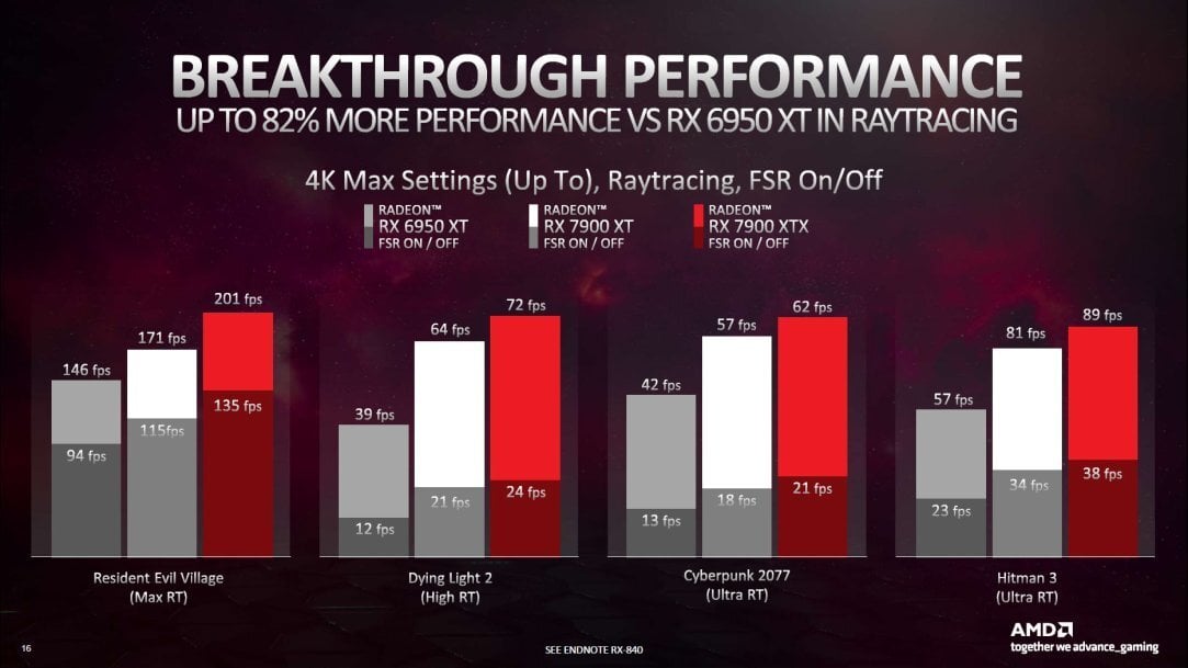 RADEON-RX-7900-2.jpg