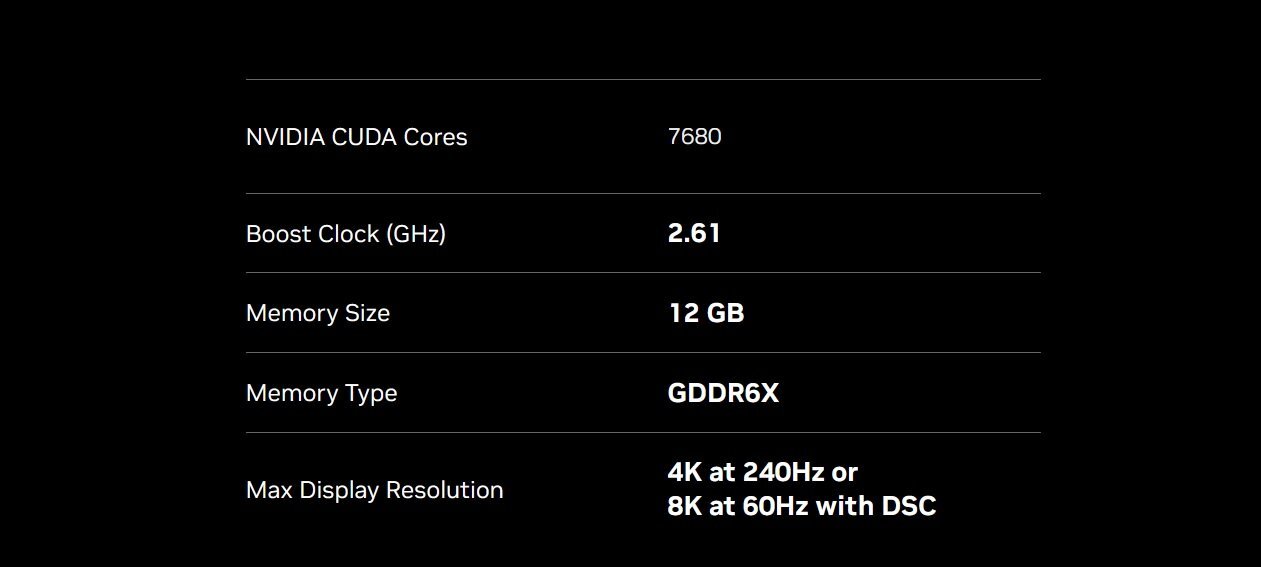 GeForce RTX 4070Ti. jpg
