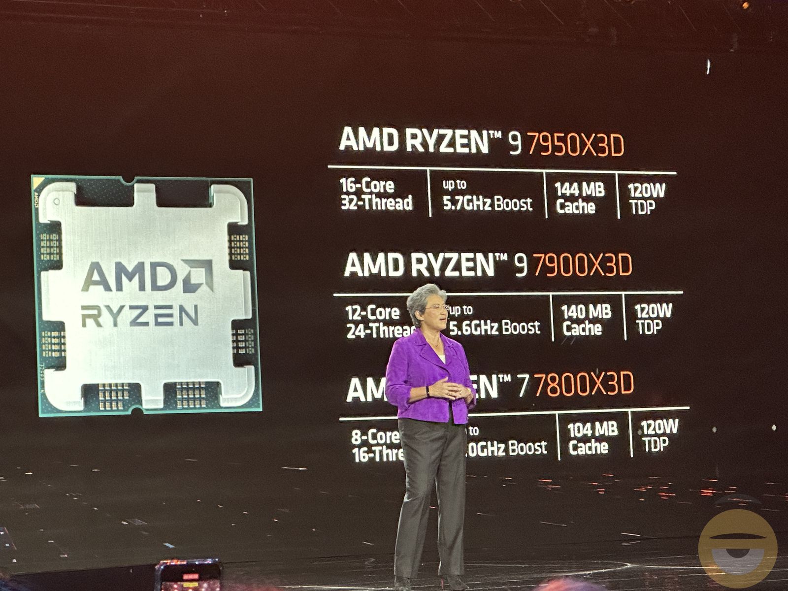Περισσότερες πληροφορίες για "Η AMD αντεπιτίθεται με τους Ryzen 7 7800X3D, Ryzen 9 7900X3D και 7950X3D με 3D V-Cache"