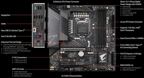 Gigabyte b550 aorus elite v2 схема