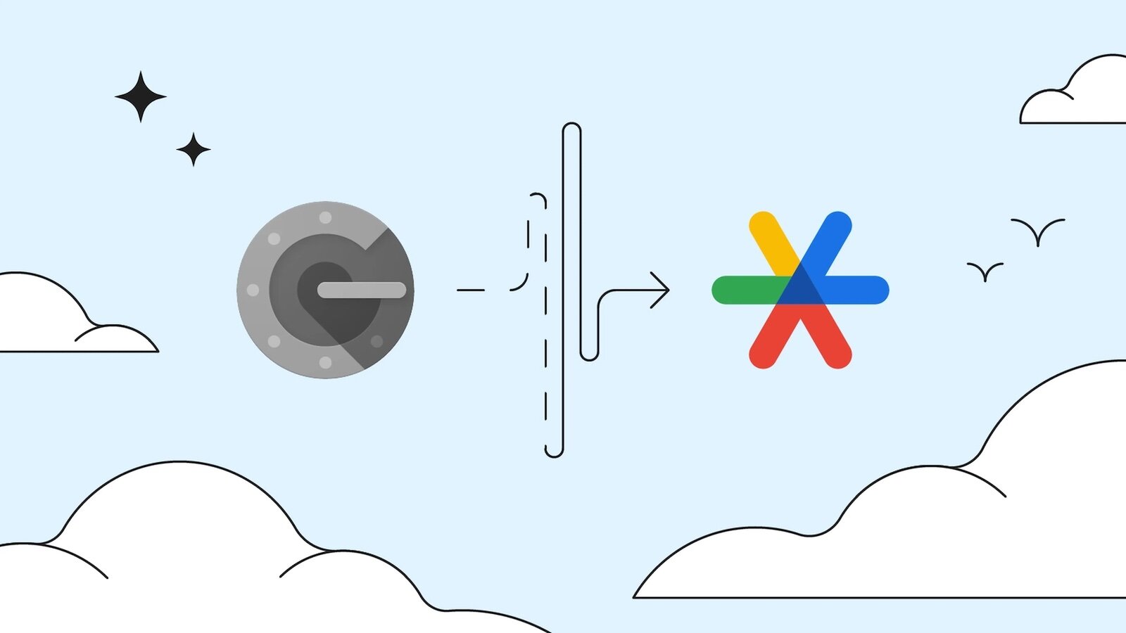 Το Google Authenticator συγχρονίζει επιτέλους τους κωδικούς μιας χρήσης στο cloud