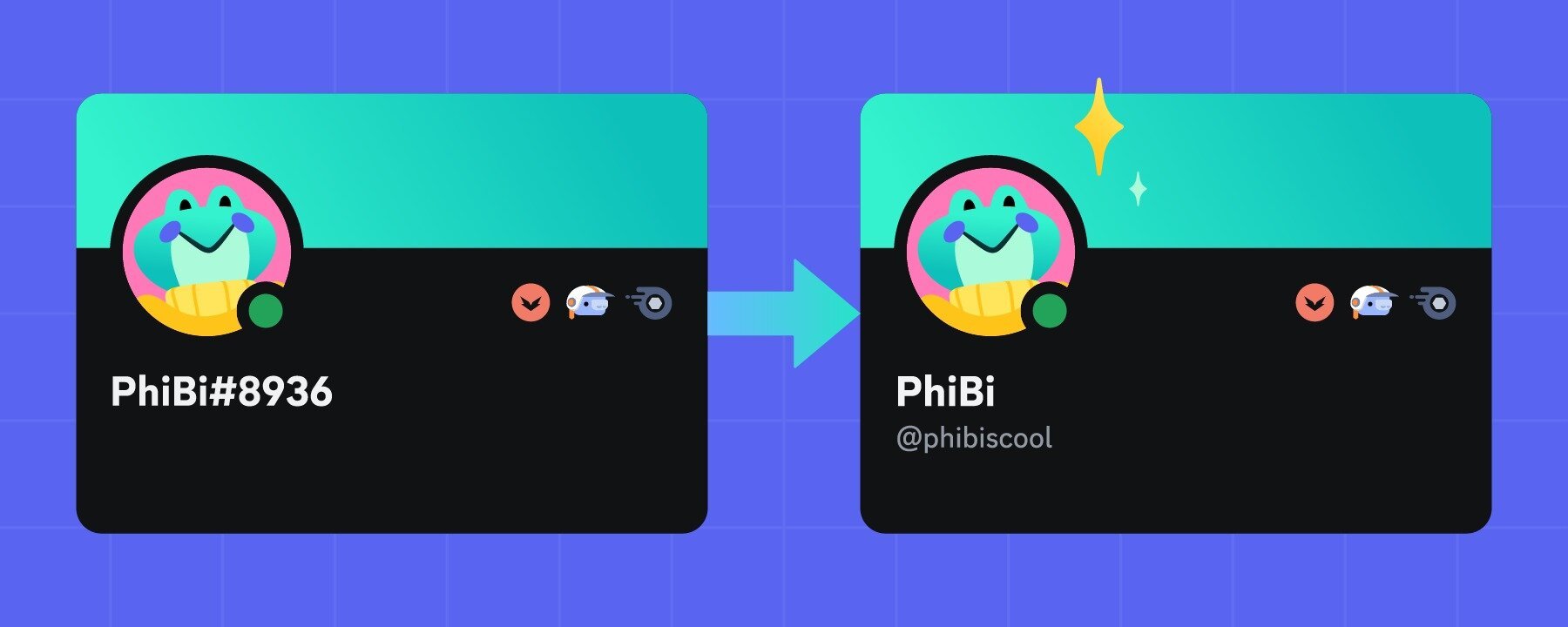 Discord’s new change brings much easier usernames – the internet