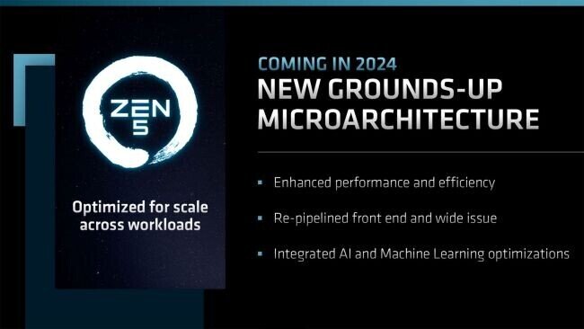 Οι αρχιτεκτονικής Zen 5 επεξεργαστές AMD Ryzen 8000 «Granite Ridge» θα διαθέτουν ως 16 πυρήνες