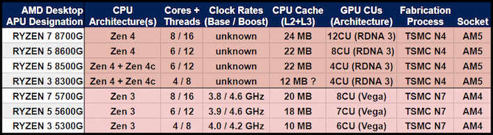 ryzen 2.web